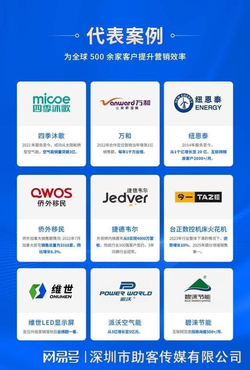 中山品牌策劃公司概覽 助力企業(yè)品牌升級的本地資源